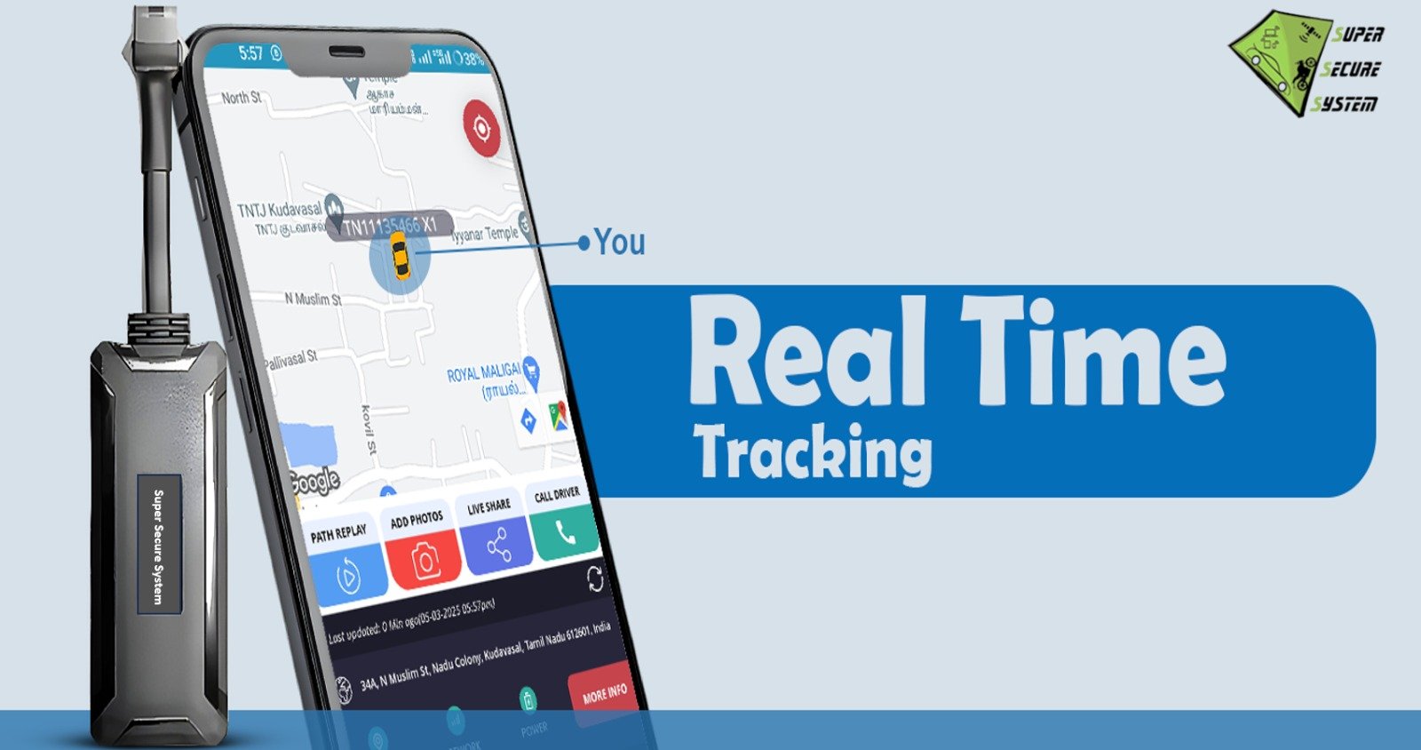 GPS Connection Points