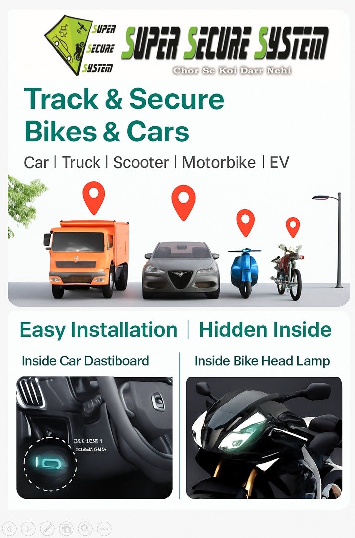 GPS Device Components